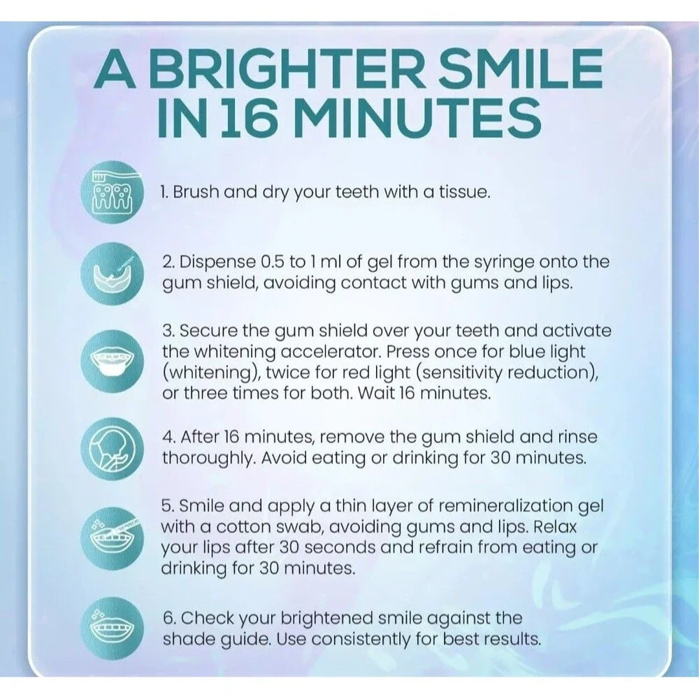 Venus Visage Bright White Teeth Whitening Kit with LED Light 10/2026 - NEW